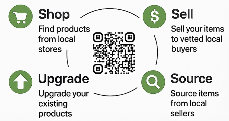Vintage Clothing, Modern Clothing, Collectibles, Smalls, and More!